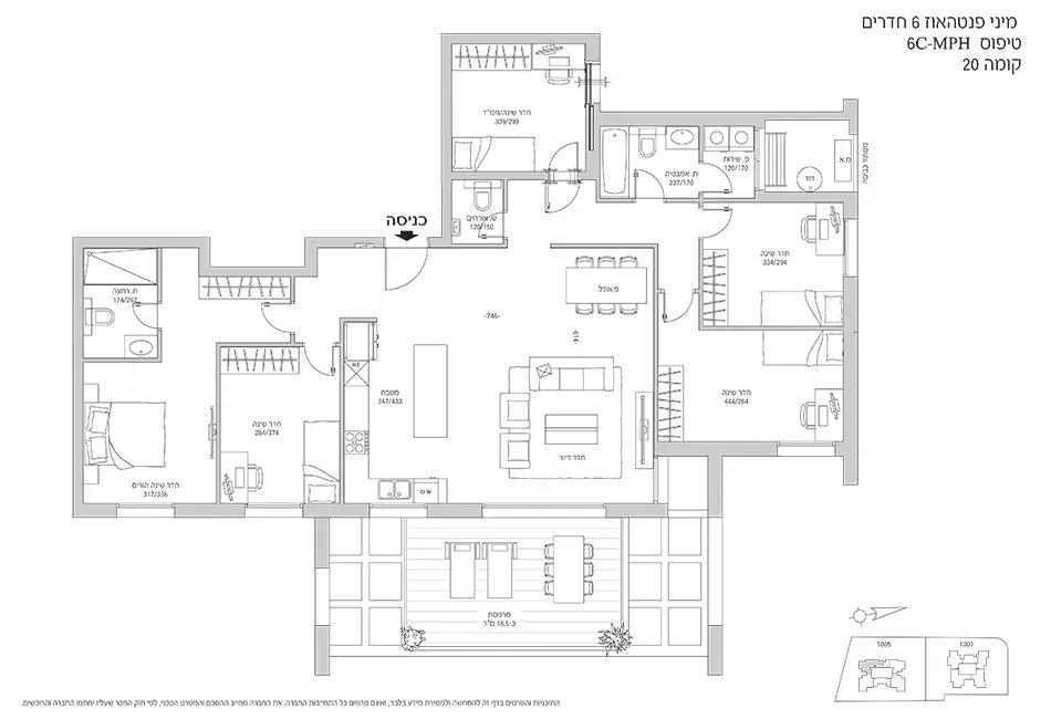 Project blueprints