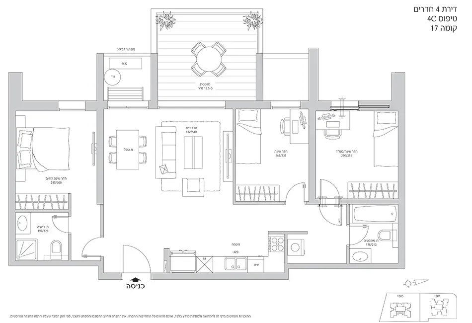 Project blueprints