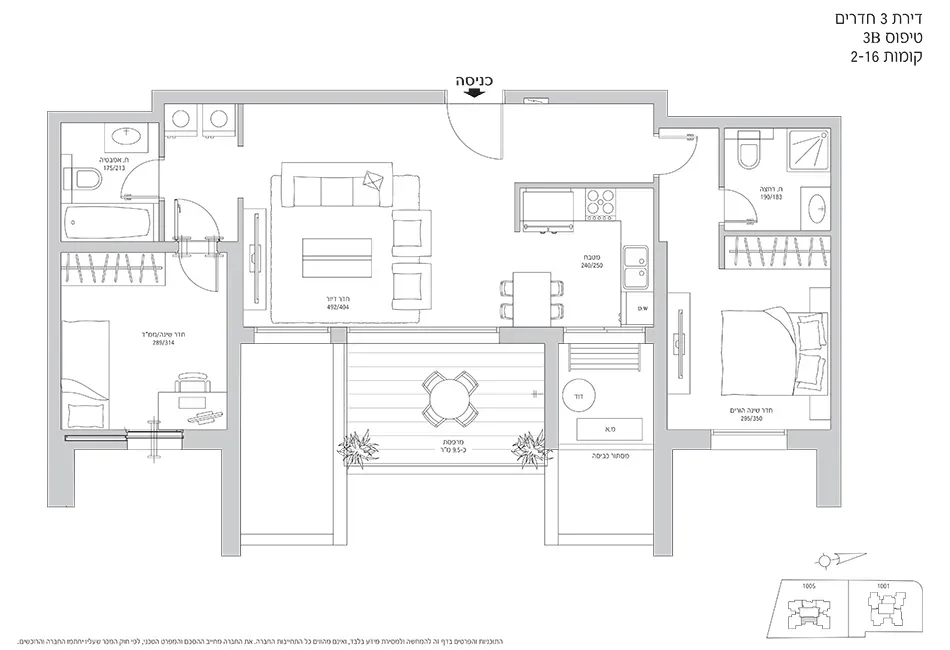 Project blueprints