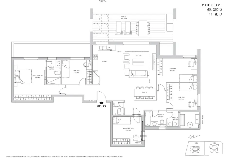 Project blueprints