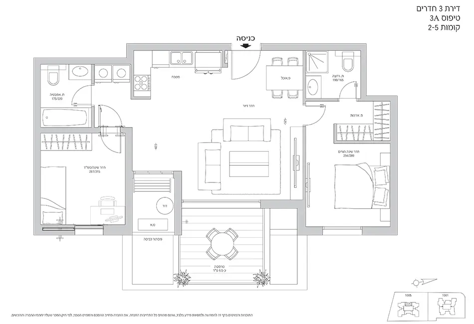 Project blueprints
