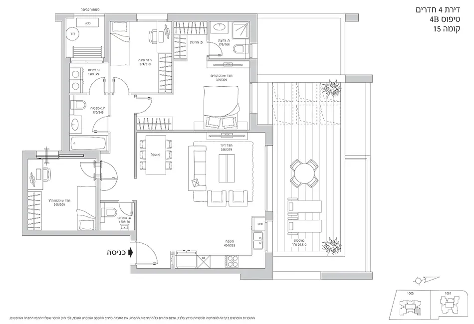 Project blueprints