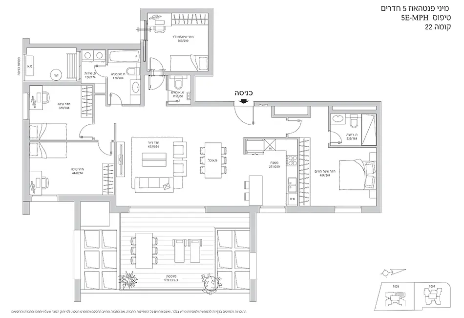 Project blueprints