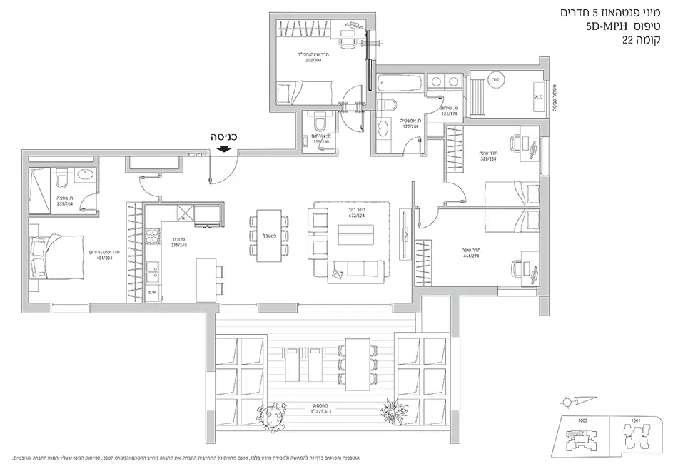 Project blueprints