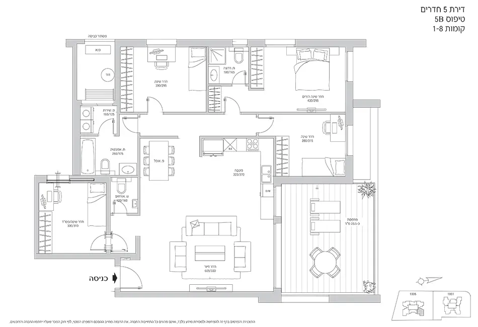 Project blueprints