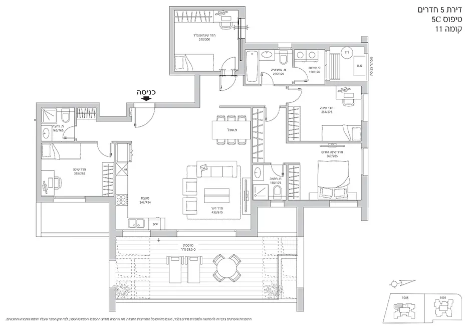 Project blueprints
