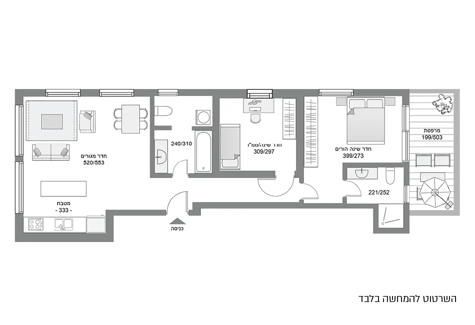 Project blueprints