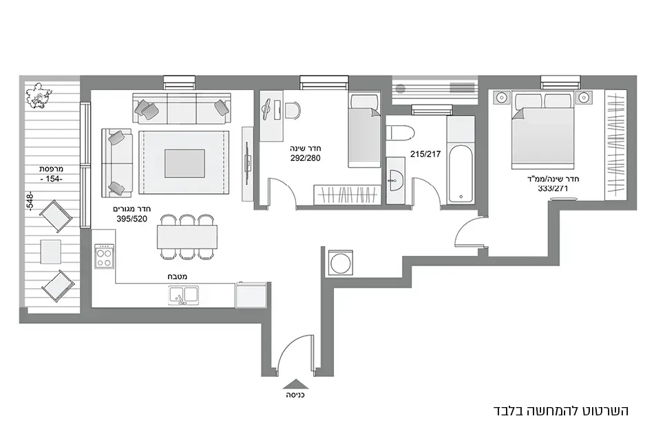 Project blueprints
