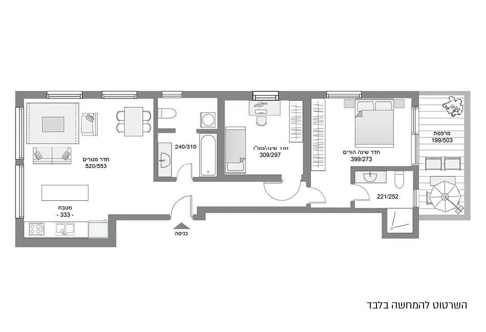 Project blueprints