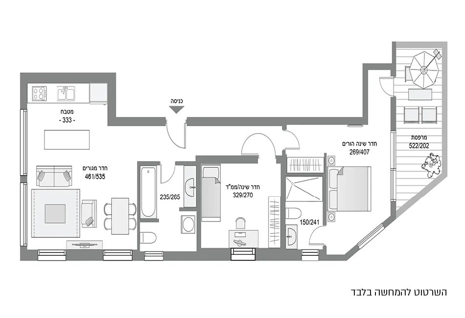 Project blueprints