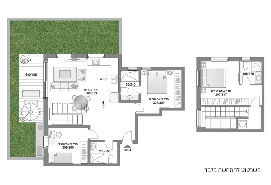 Project blueprints
