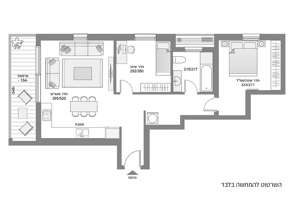 Project blueprints