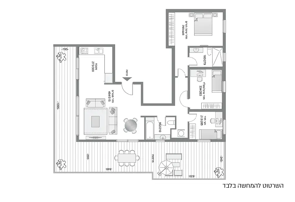 Project blueprints