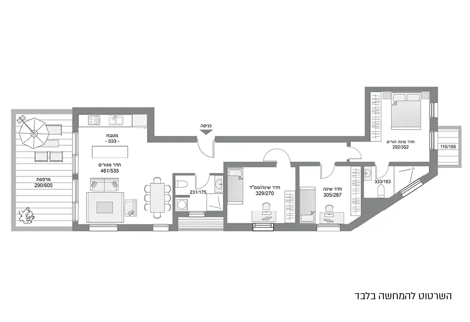 Project blueprints