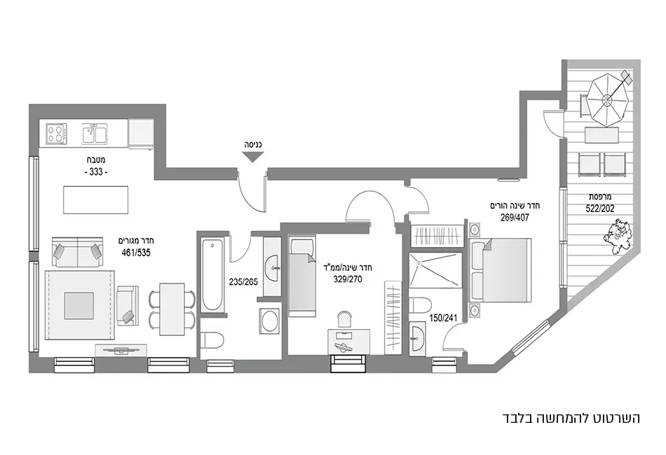 Project blueprints