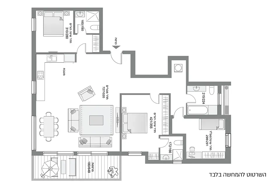 Project blueprints