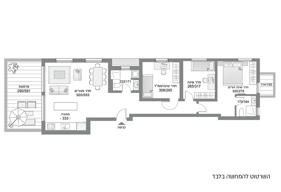 Project blueprints