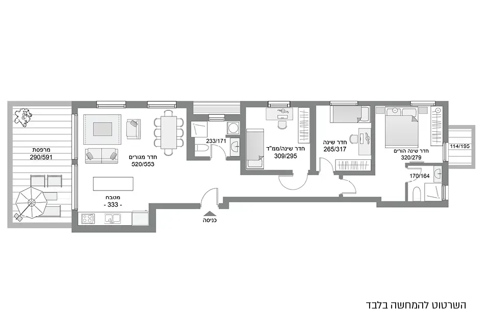 Project blueprints