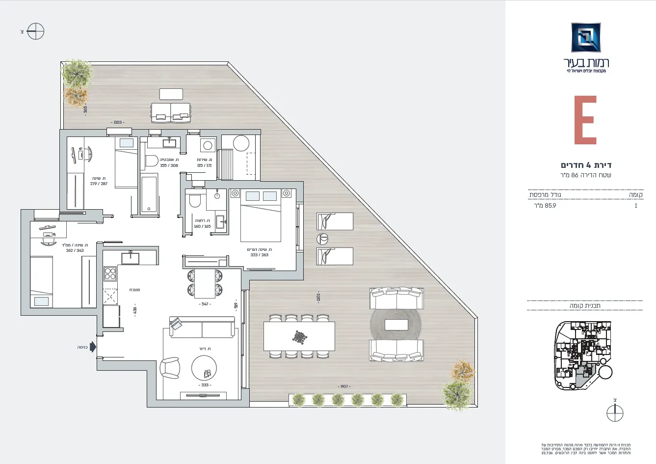 Project blueprints