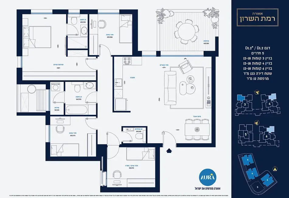 Project blueprints