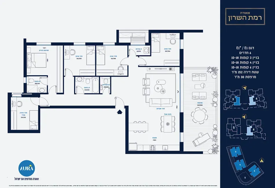 Project blueprints