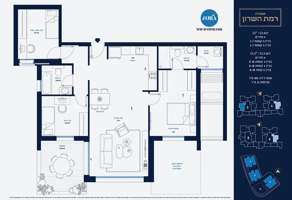 Project blueprints