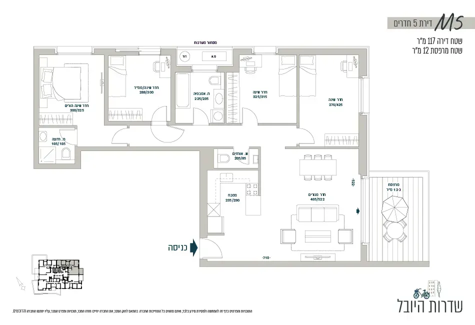 Project blueprints