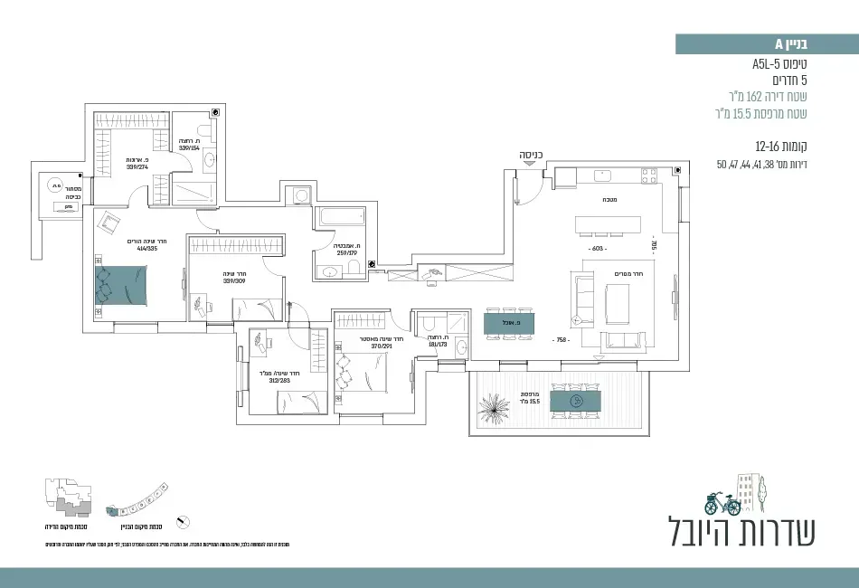 Project blueprints