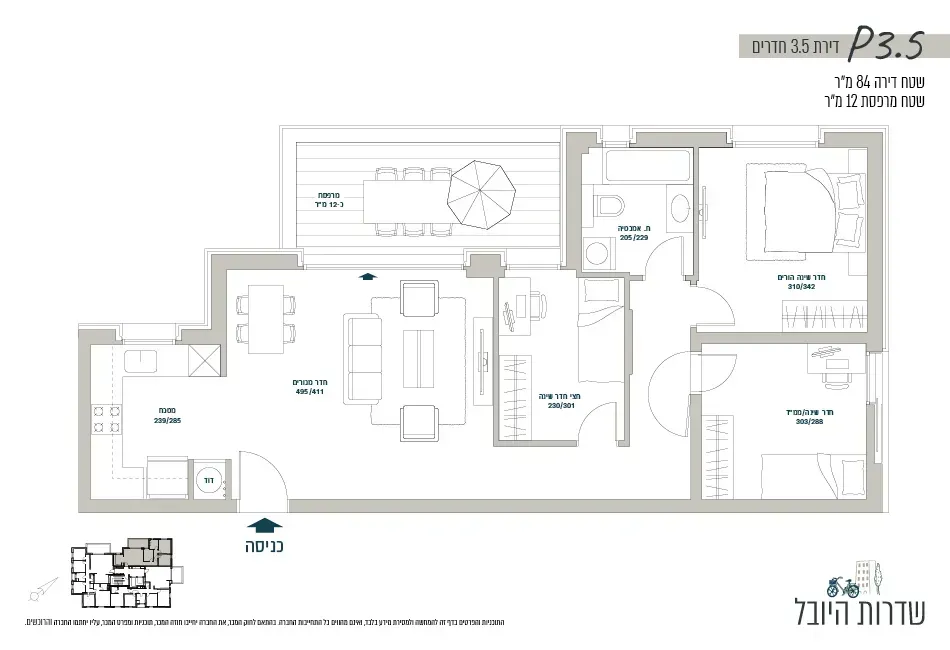 Project blueprints
