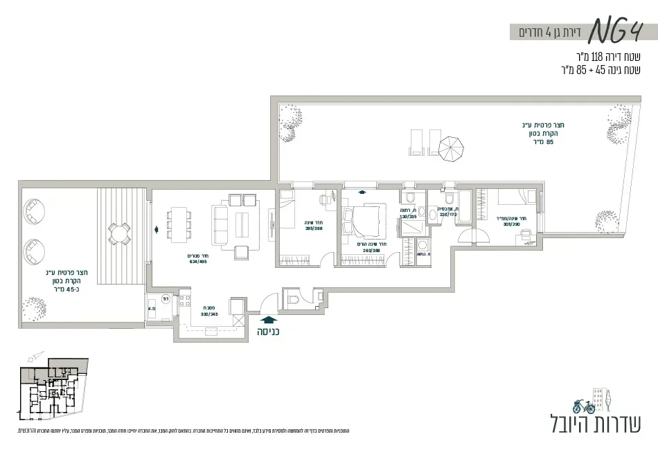 Project blueprints