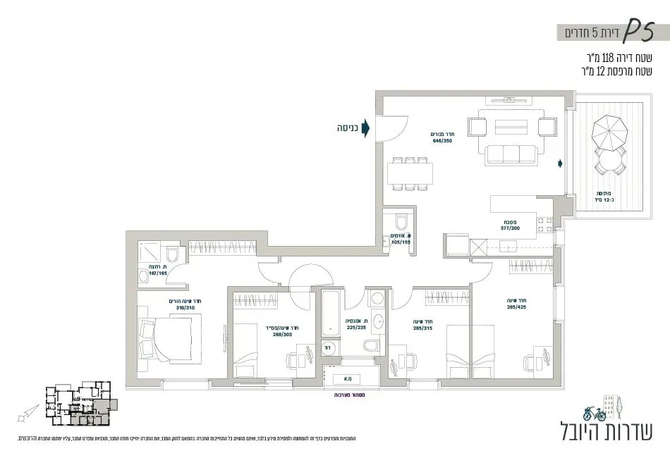 Project blueprints