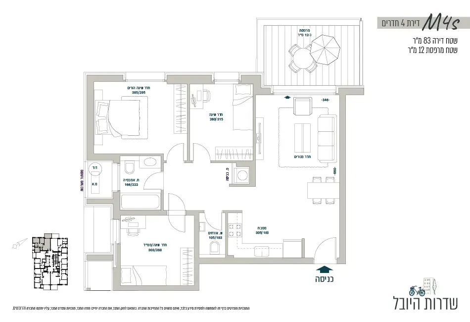 Project blueprints