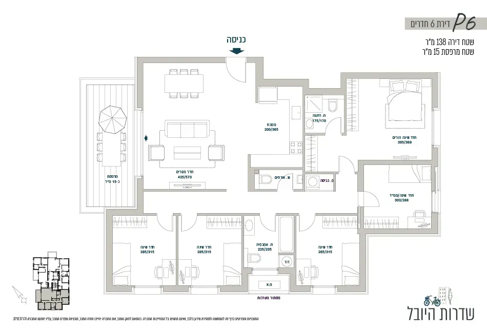 Project blueprints