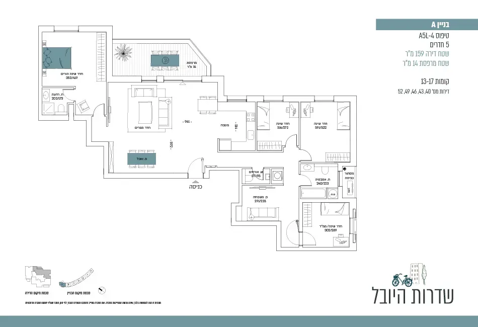Project blueprints