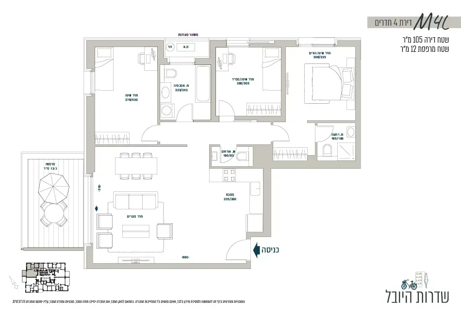 Project blueprints