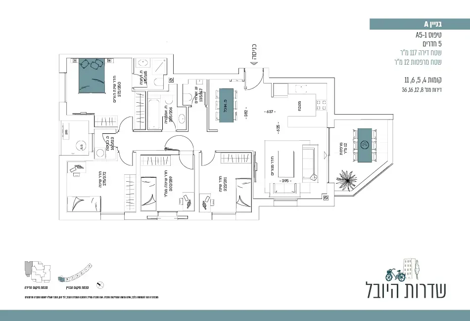 Project blueprints