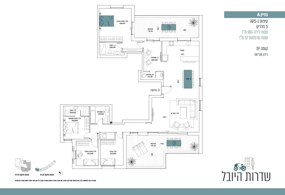Project blueprints