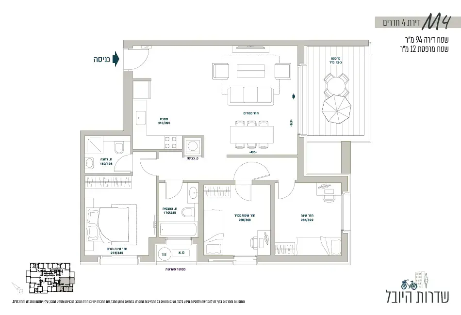 Project blueprints