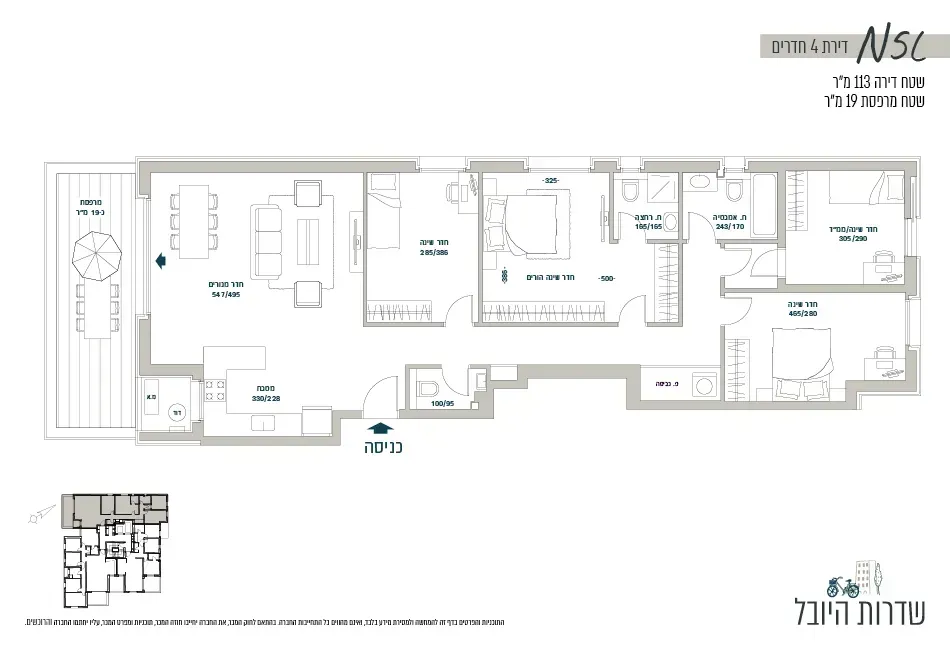 Project blueprints
