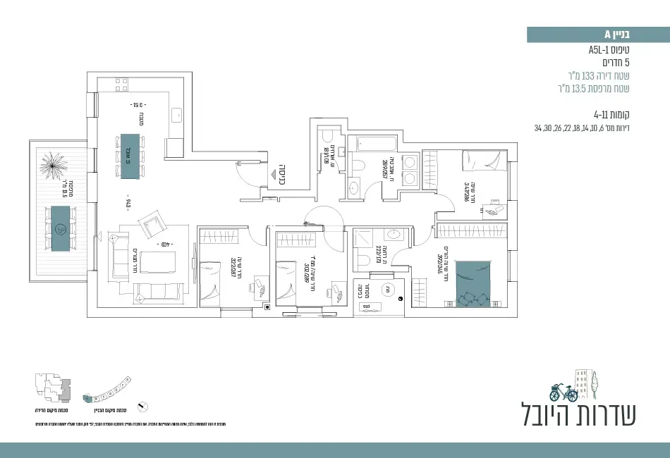 Project blueprints