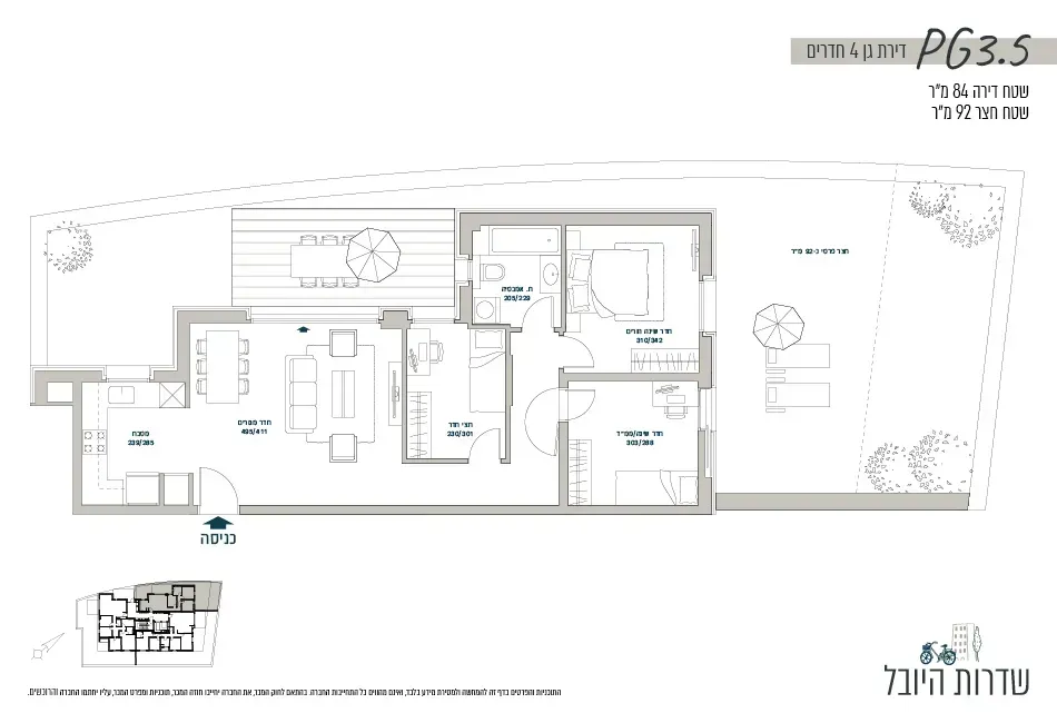 Project blueprints