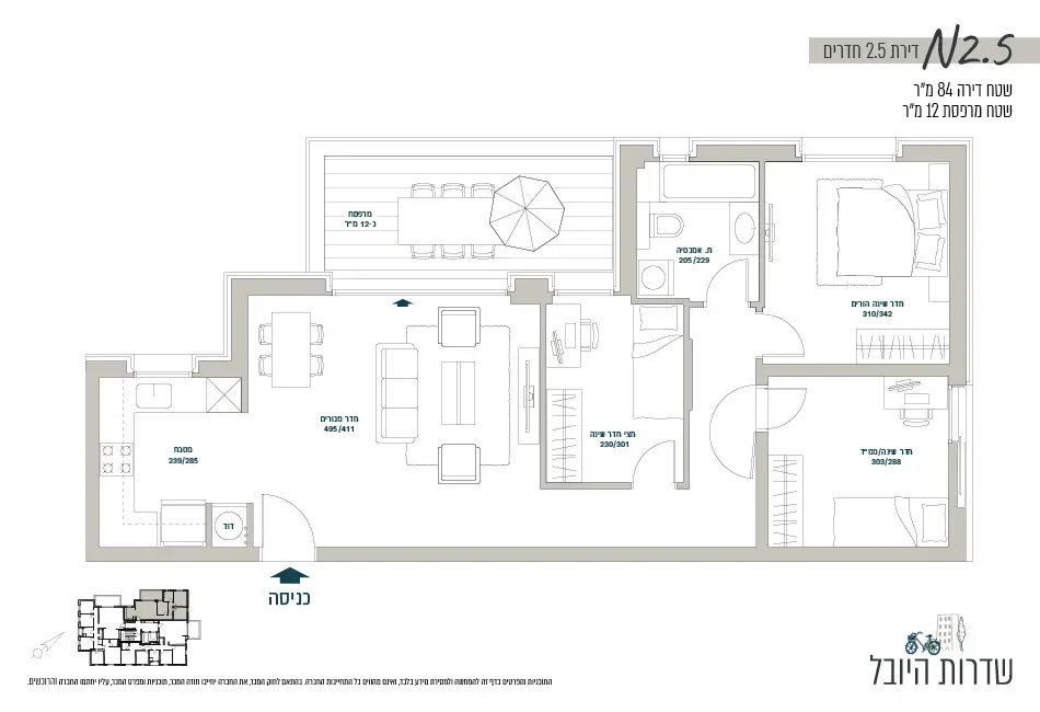 Project blueprints