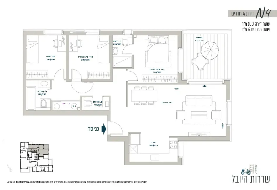Project blueprints