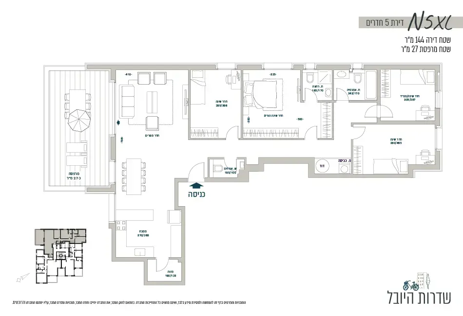 Project blueprints