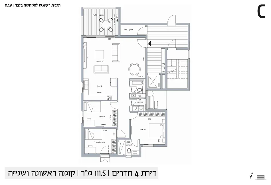 Project blueprints