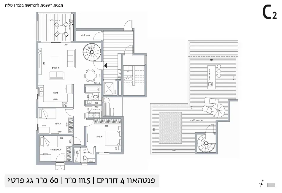 Project blueprints