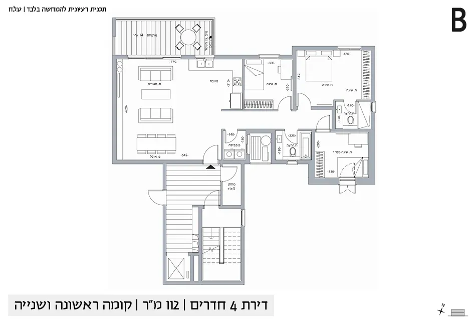 Project blueprints