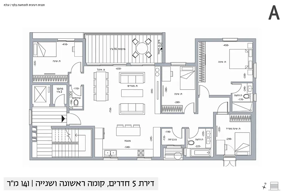 Project blueprints