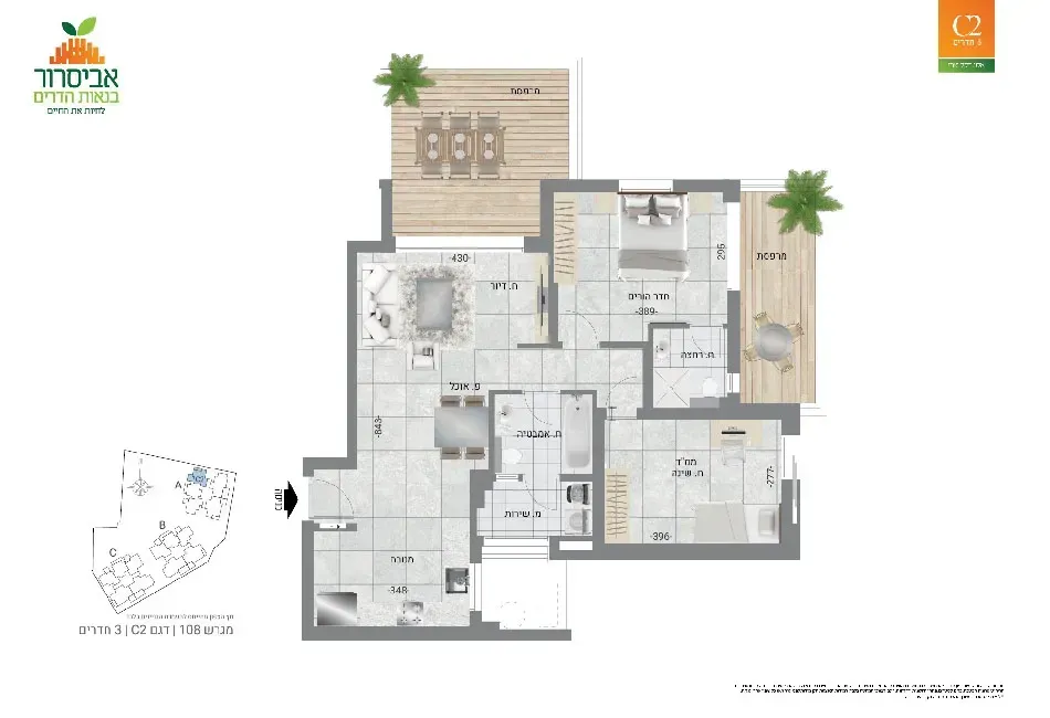 Project blueprints