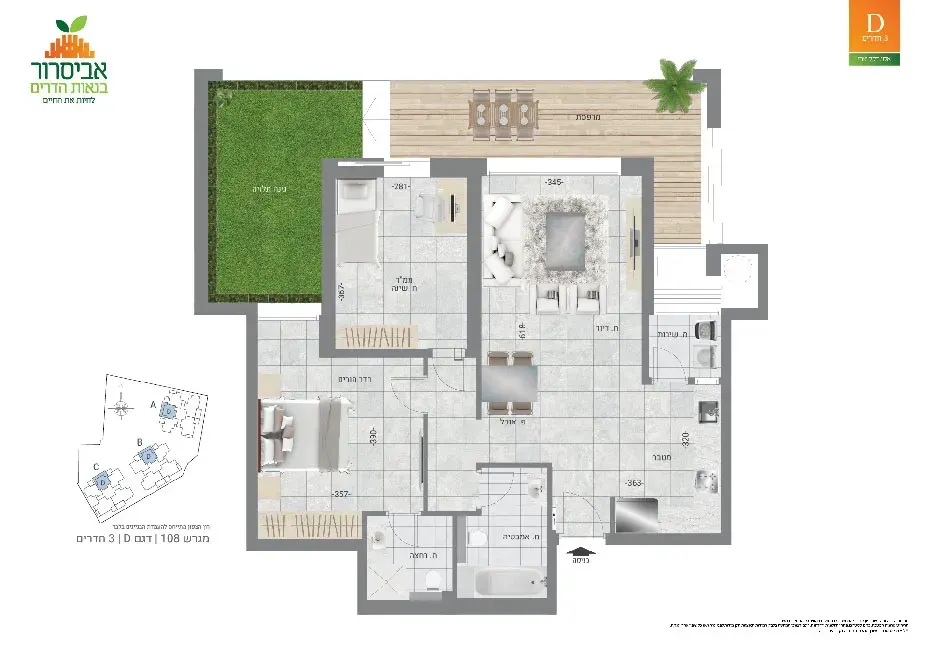 Project blueprints